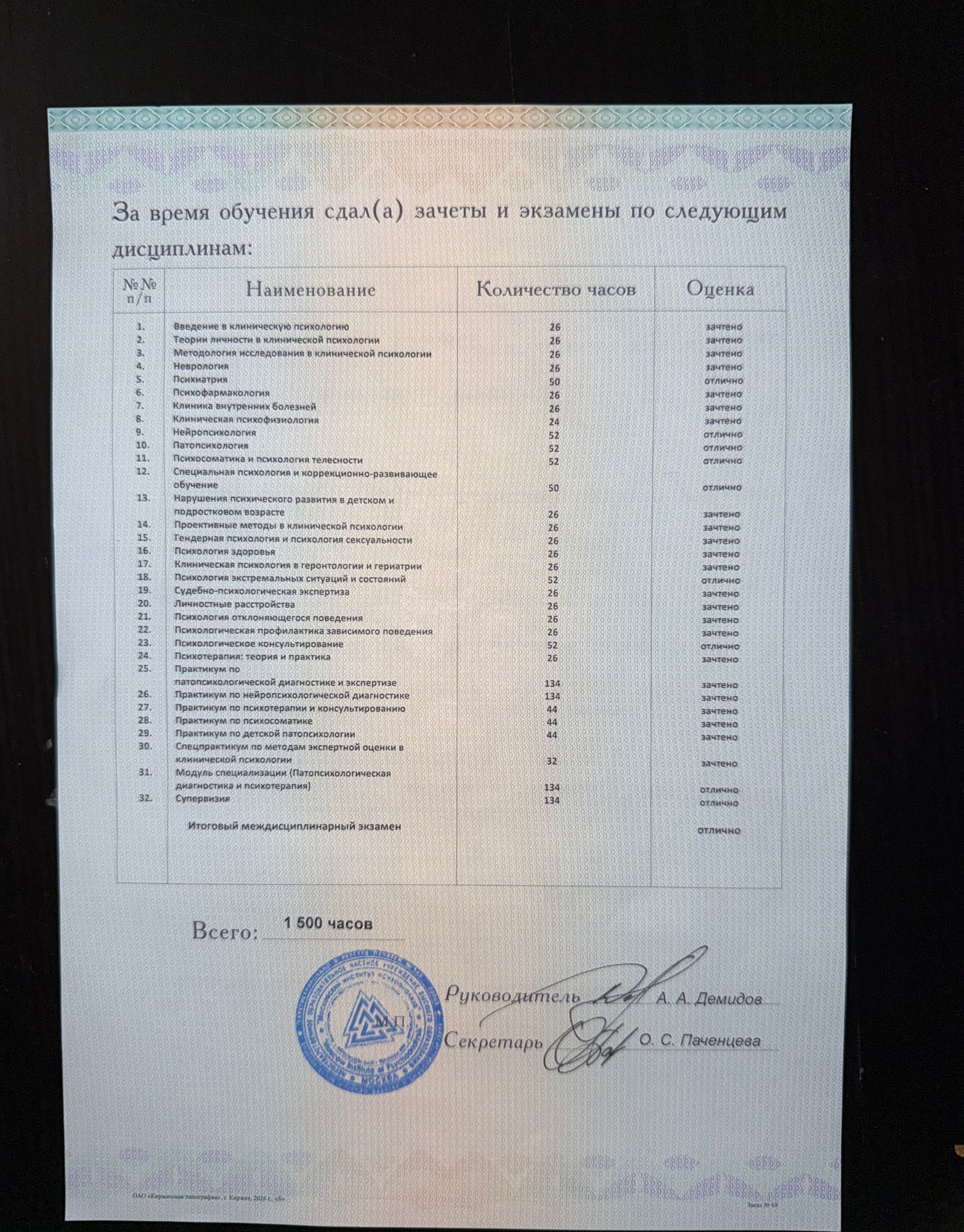 Приложение к диплому Лизы Зайцевой по клинической психологии с перечнем дисциплин и практикумов